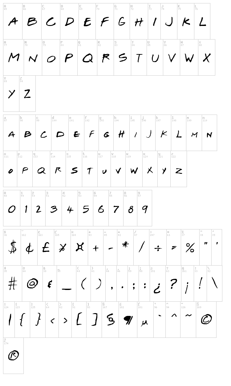 Josef Xuereb's Friends font map